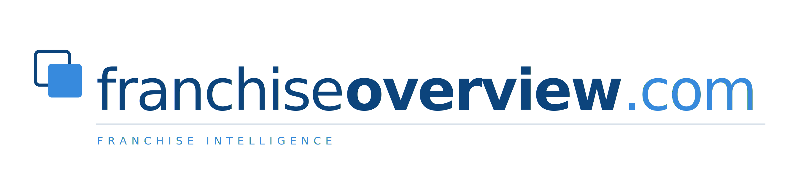 FranchiseOverview.com